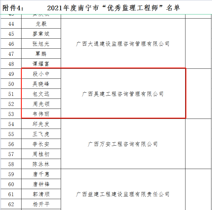 昊建優(yōu)秀監理工程師.png